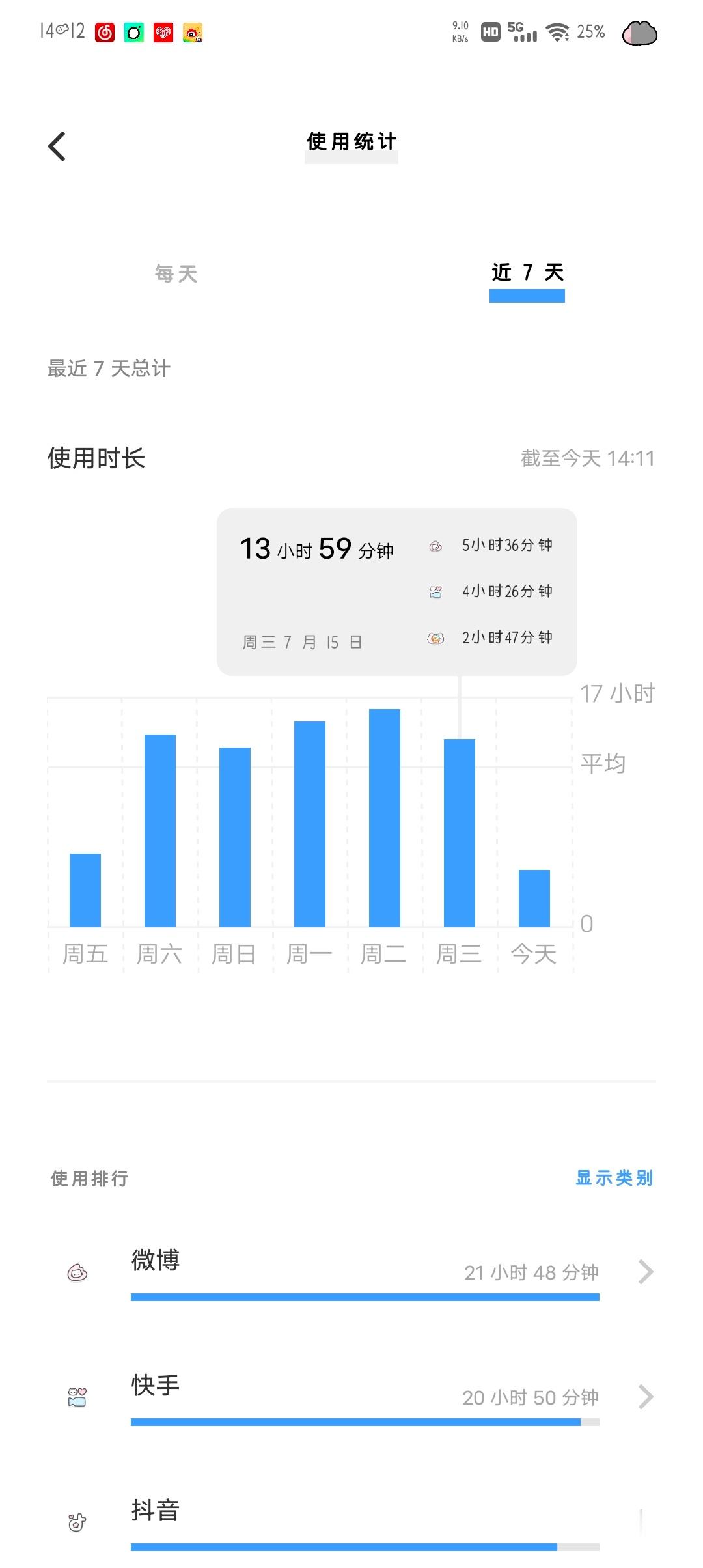 微博我真的不能再给你闹了 