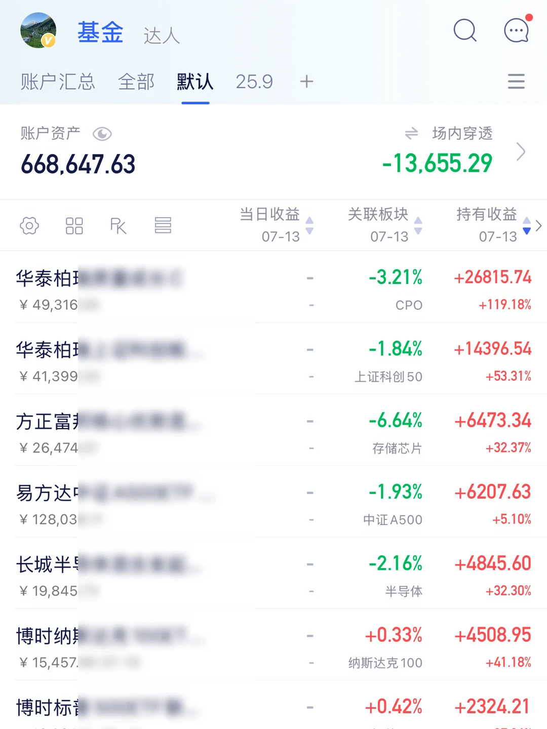 韩国女生的黄金时代结束了？