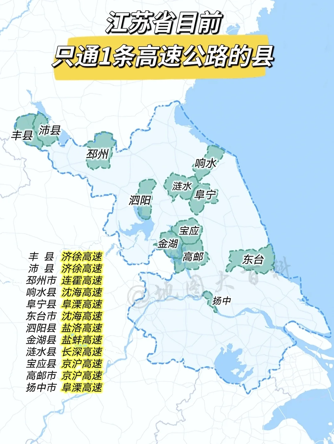 江苏省目前只通一条高速公路的县分布