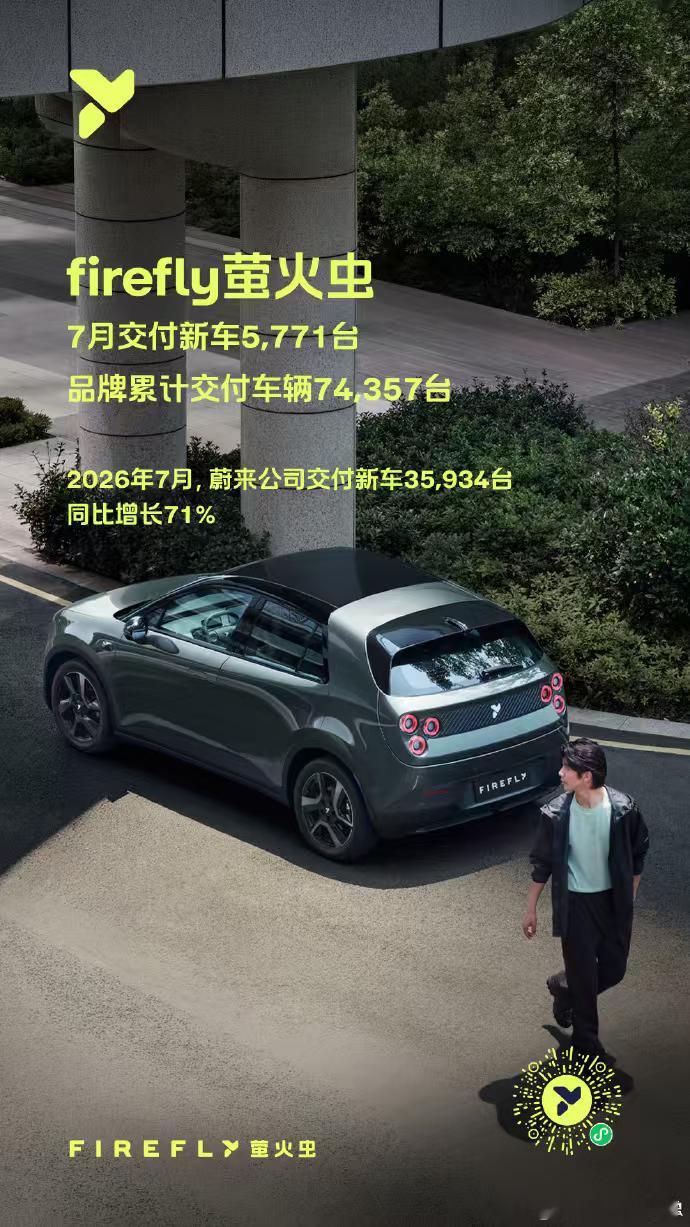 小虫子的销量继续稳稳的 
