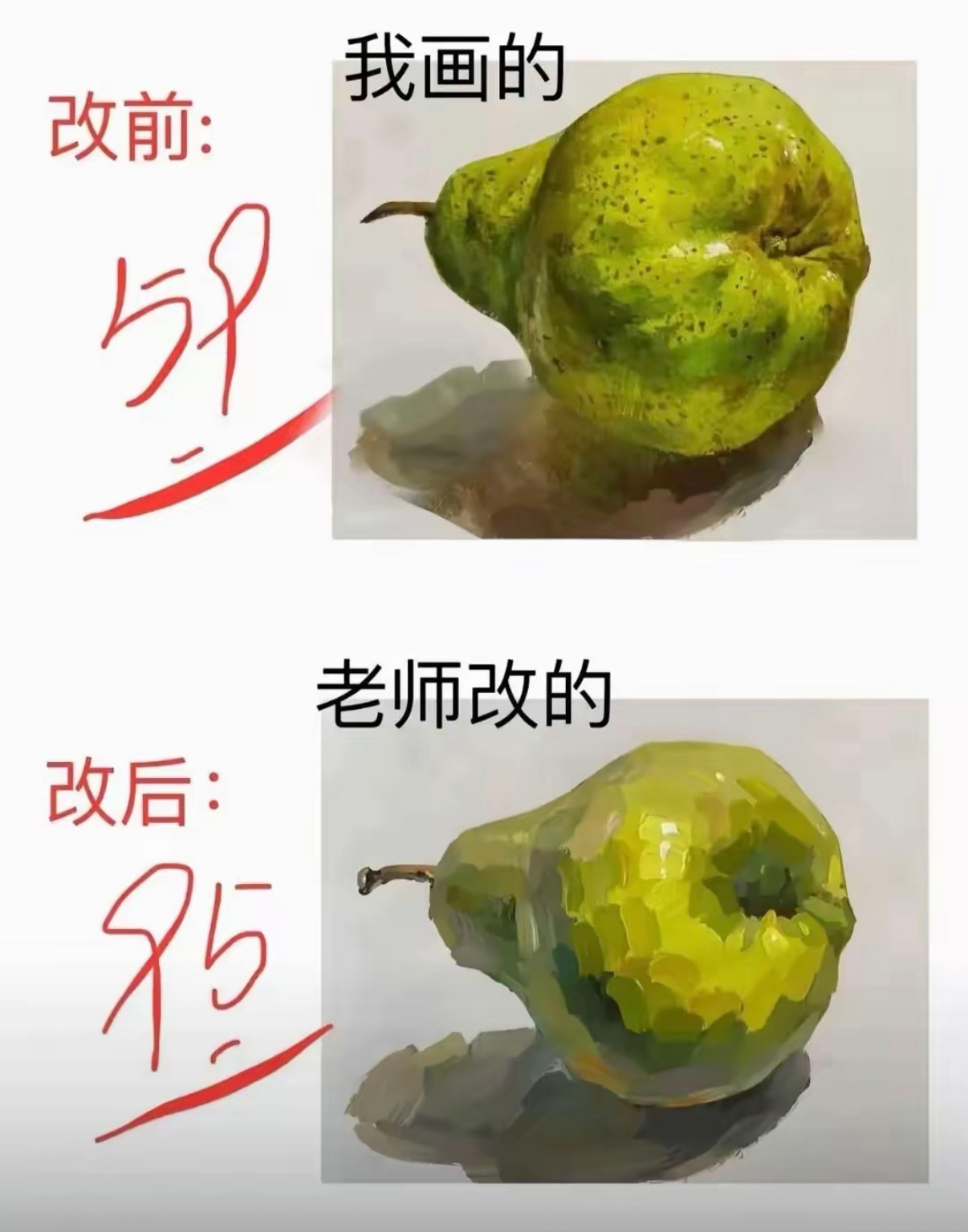 这是为什么🧐 