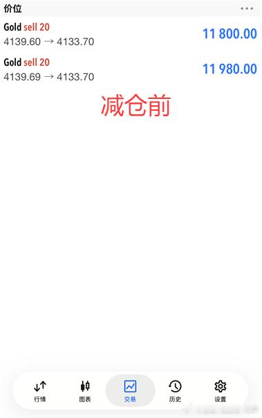 说了，多空双杀，能骗你们？点外卖你愿意花10分钟挑店，看评价，比价格。开一笔单子