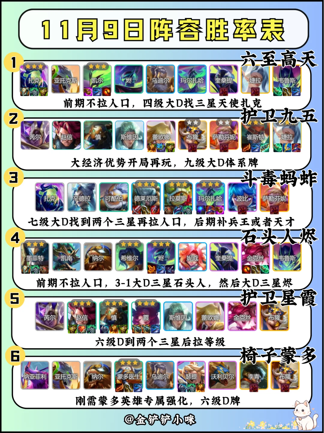 ♨️姐妹们！还不赶紧跟着今日大数据上分吗