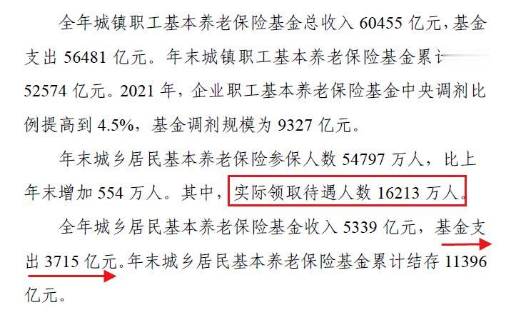 一个惊人的发现：1.62亿人，平均每人每月只能领取191元……

最近研究几个主
