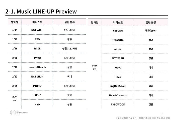 aespa于第二季度发行正规专aespa将发行正规专 aespa将发行正规专 