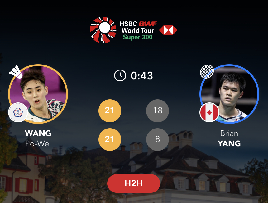 王柏崴 21-18、21-8 🇨🇦杨灿下轮对手：李诗沣🇨🇳 vs 🇯?