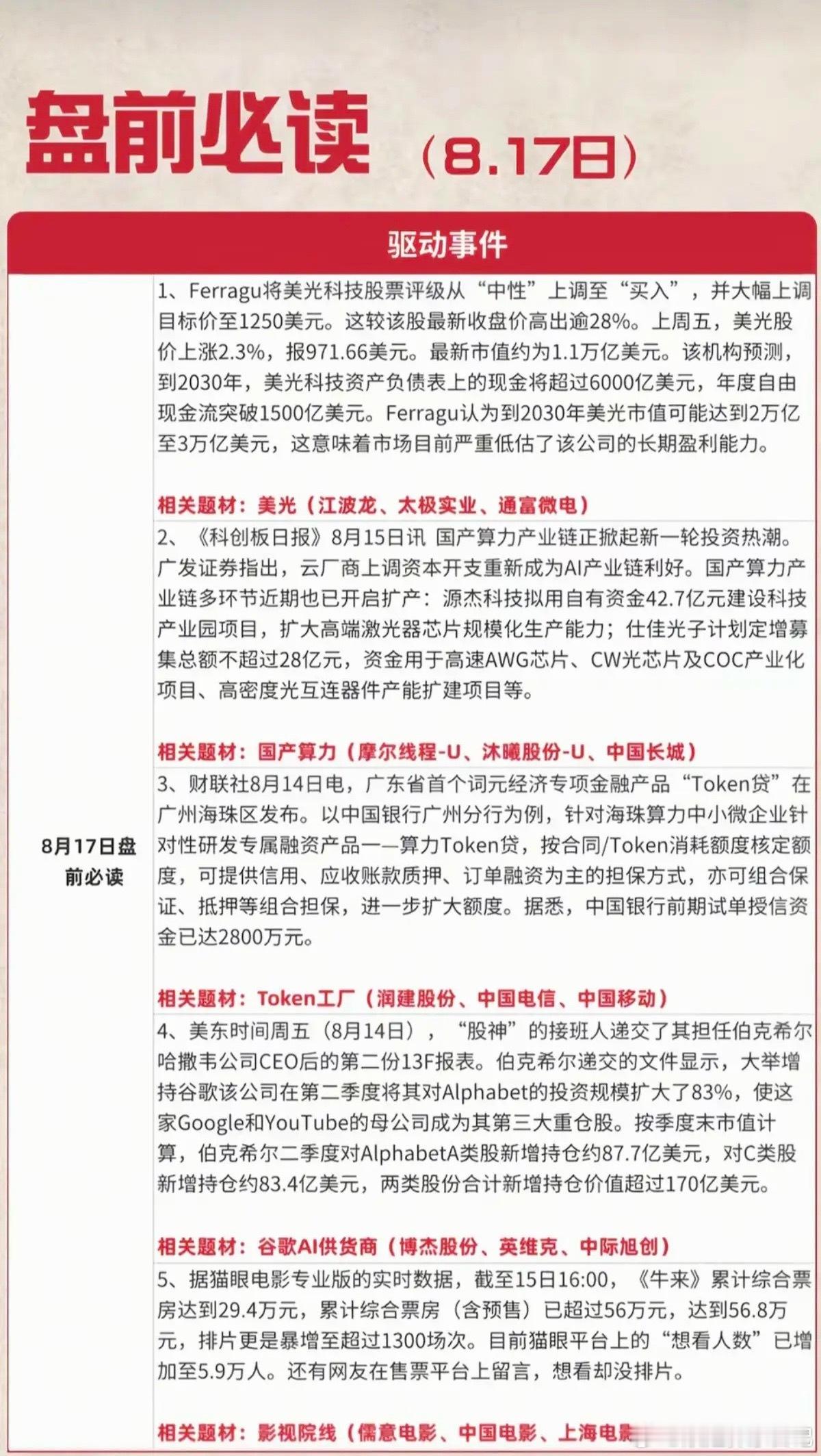 8.17周一  盘前：财经热点必读！1.美光科技，存储芯片2.国产算力3.Tok