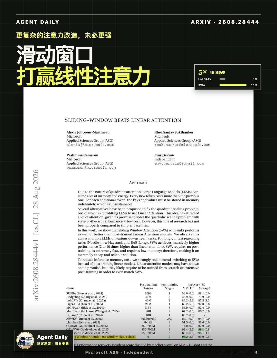 来自微软的研究者近期公开了《Sliding-window beats linea