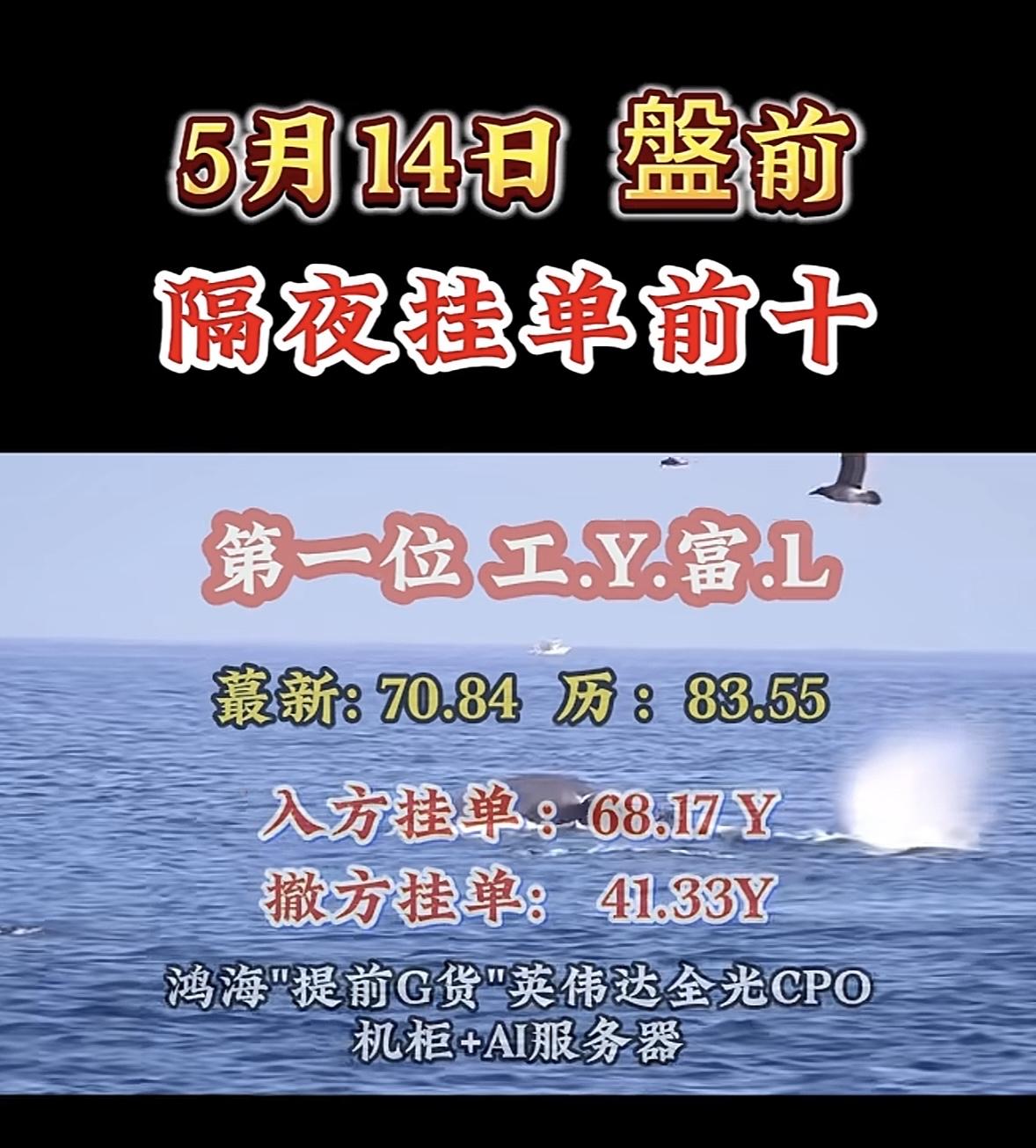 5月14日周四暗盘隔夜挂单排行榜揭晓

5月13日暗盘隔夜挂单数据超有看头！大唐