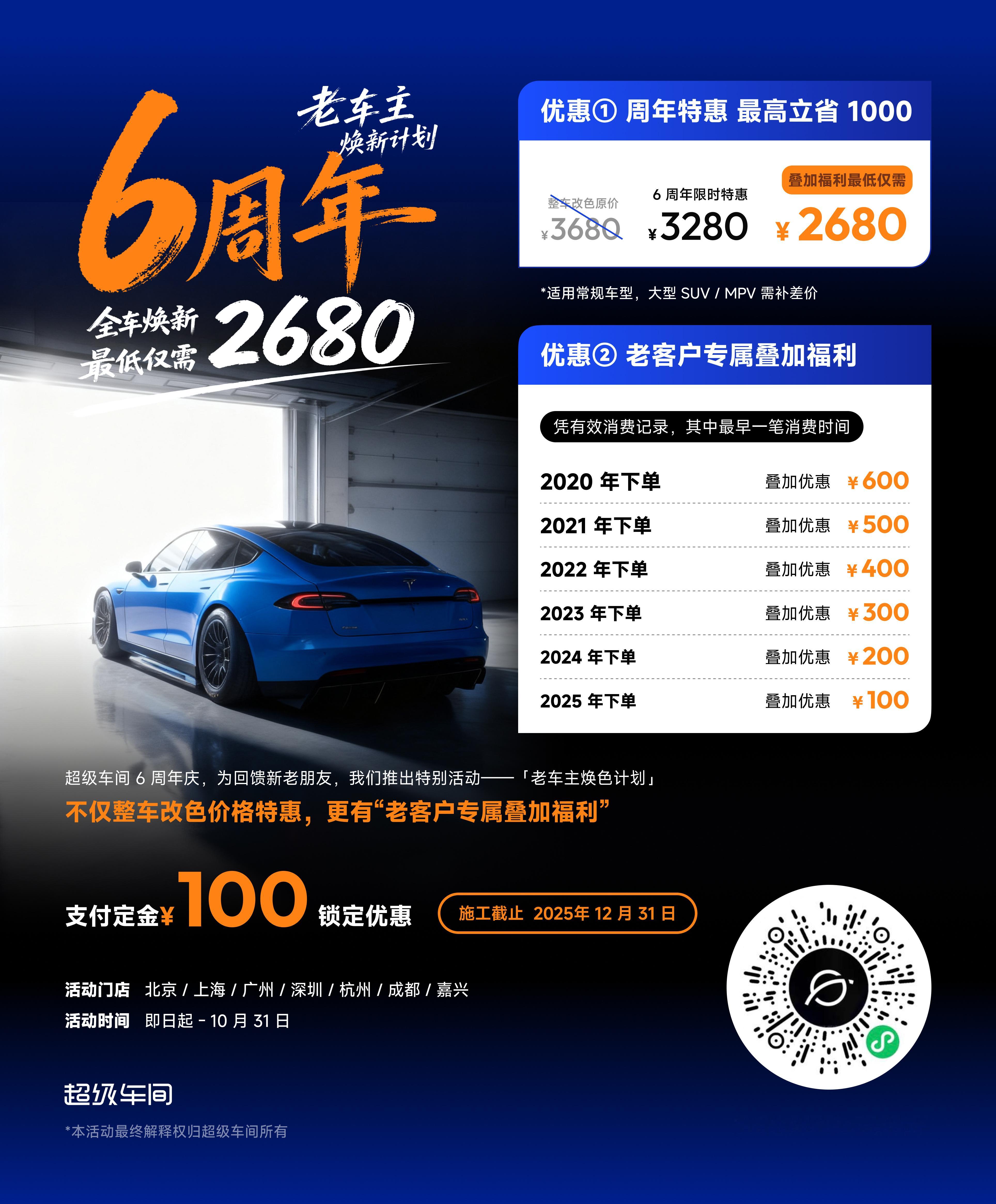 感谢 超级车间 老客户的支持！六周年，整个老车主改色专属活动！老车主最高立减 6
