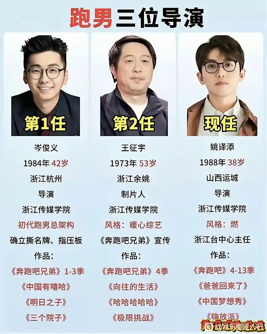 奔跑吧导演姚译添注销账号，疑似要跑路了如果跑男停播，你们觉得对谁的影响大呢？我觉