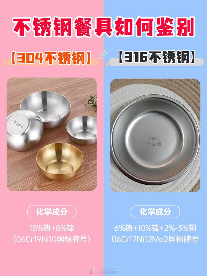 不锈钢餐具你有点不礼貌了 现在很多不锈钢餐具都号称是 304 或 316 不锈钢