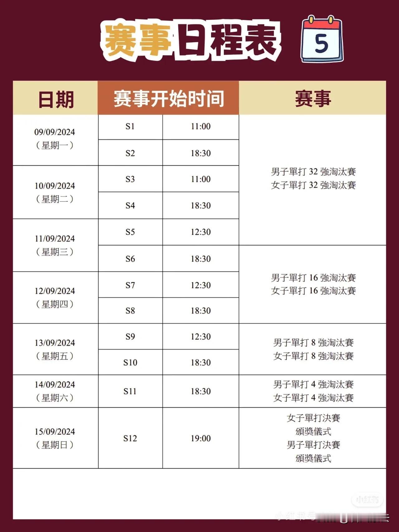 澳门冠军赛赛程安排如下：

9月9日至11日，赛事进入激烈的32强淘汰赛阶段，每