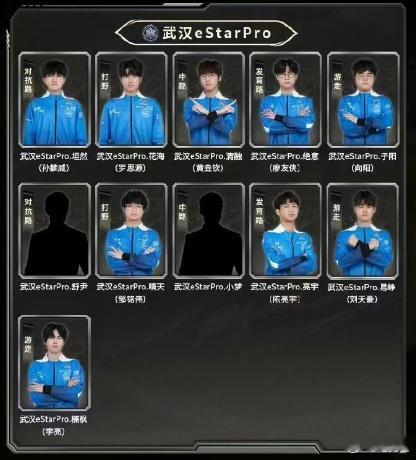 #eStar全员上场#今天18点雷霆荣耀杯第二场eStar对战狼队！eStar一