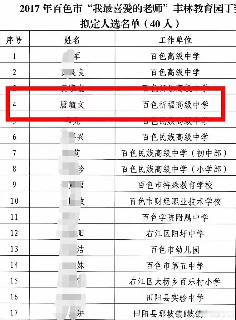 唐某某严重违反教师职业道德 百色祈福高级中学教师唐毓文曾入选为2017年百色市“