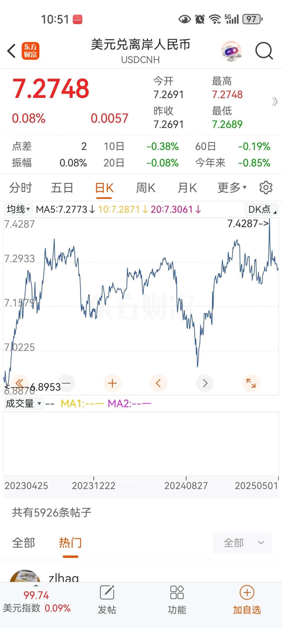 等了这么久怎么突然能大幅度降息和降准了，真正原因还是贸易战让人民币有巨大升值预期