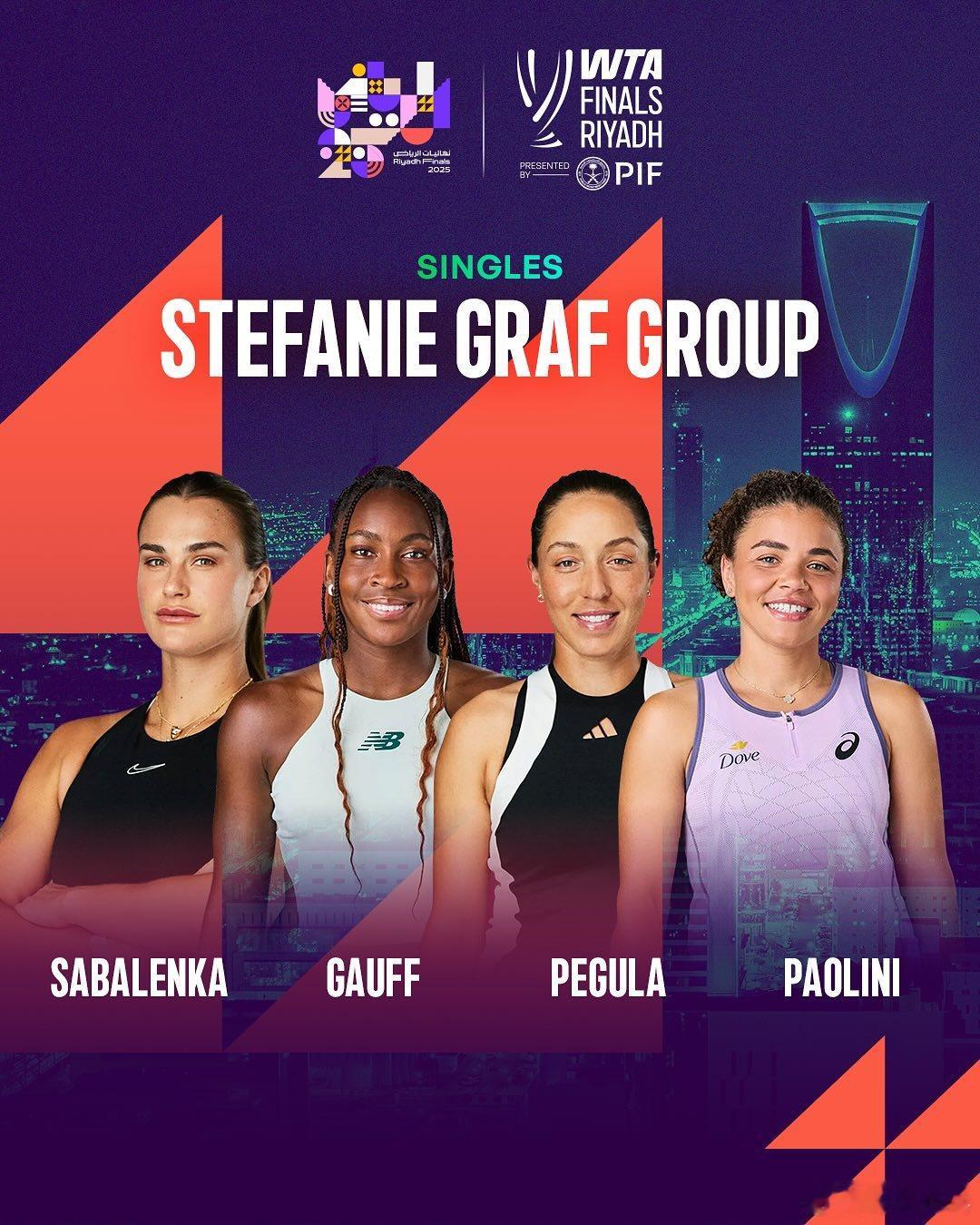 2025WTA年终总决赛分组 WTA利雅得年终总决赛分组出炉，分别是格拉芙和小威
