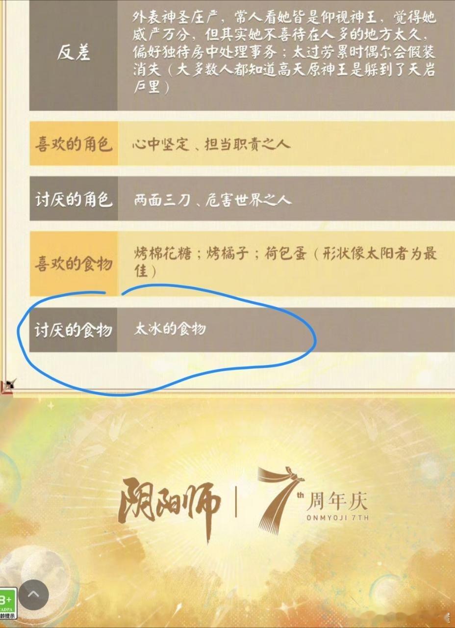 “屋屋，好像大家都没注意到，同学录又又又闹乌龙了[笑cry]这里设定天照讨厌吃太