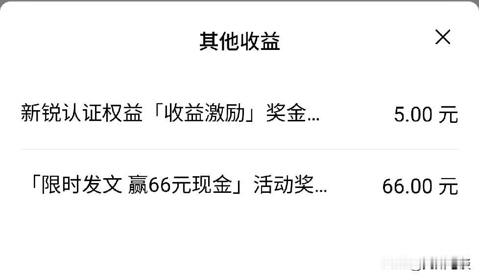 上周66元的限时发文赢奖励到账了，雪中送炭！就像在黑夜里踽踽前行中的一盏明灯；在