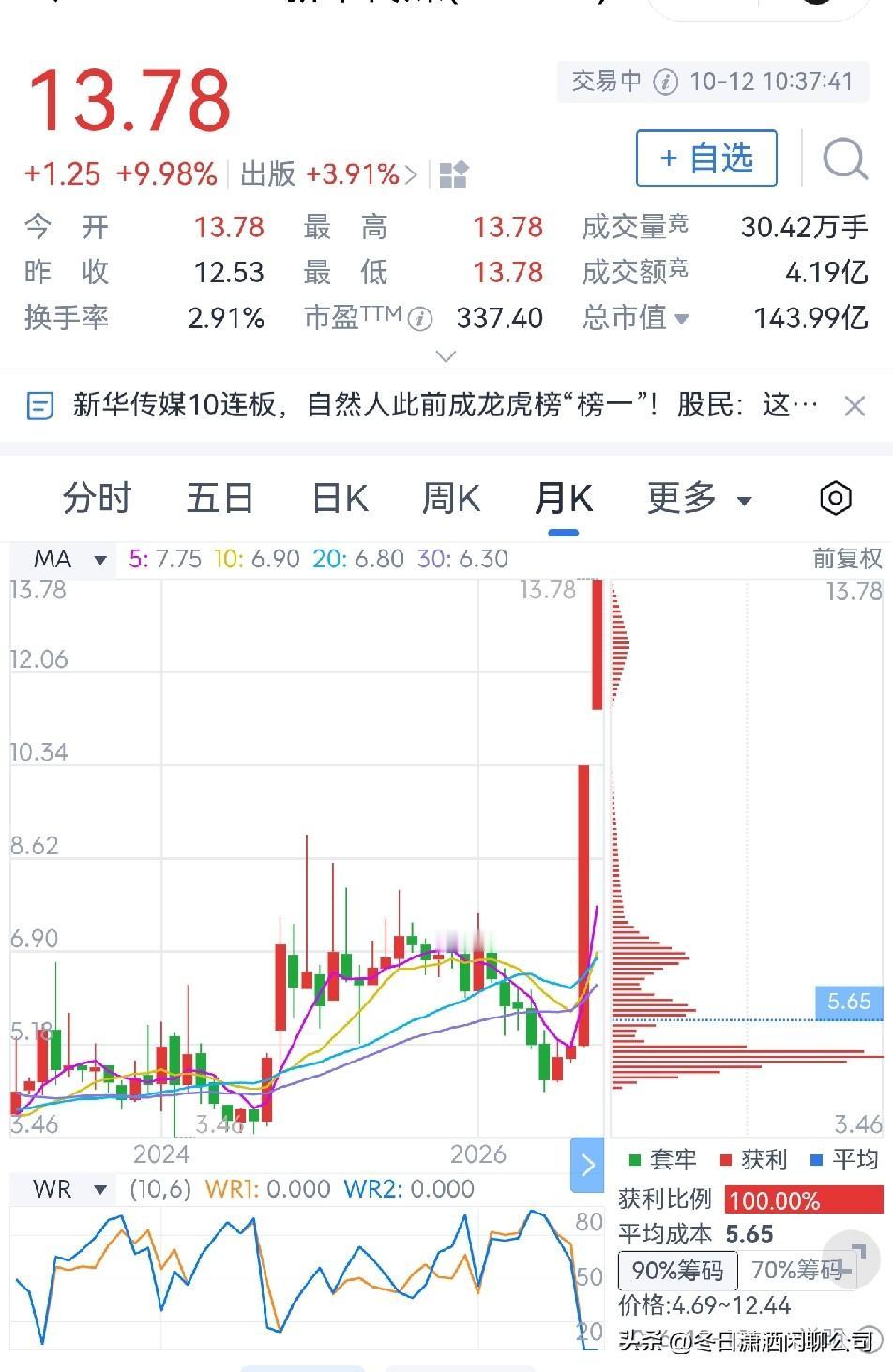 新华传媒十连板，真是疯了！