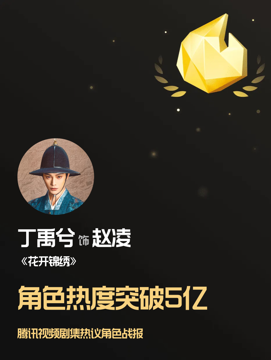 丁禹兮牛逼，赵凌值得小海棠穷得只剩下💰了