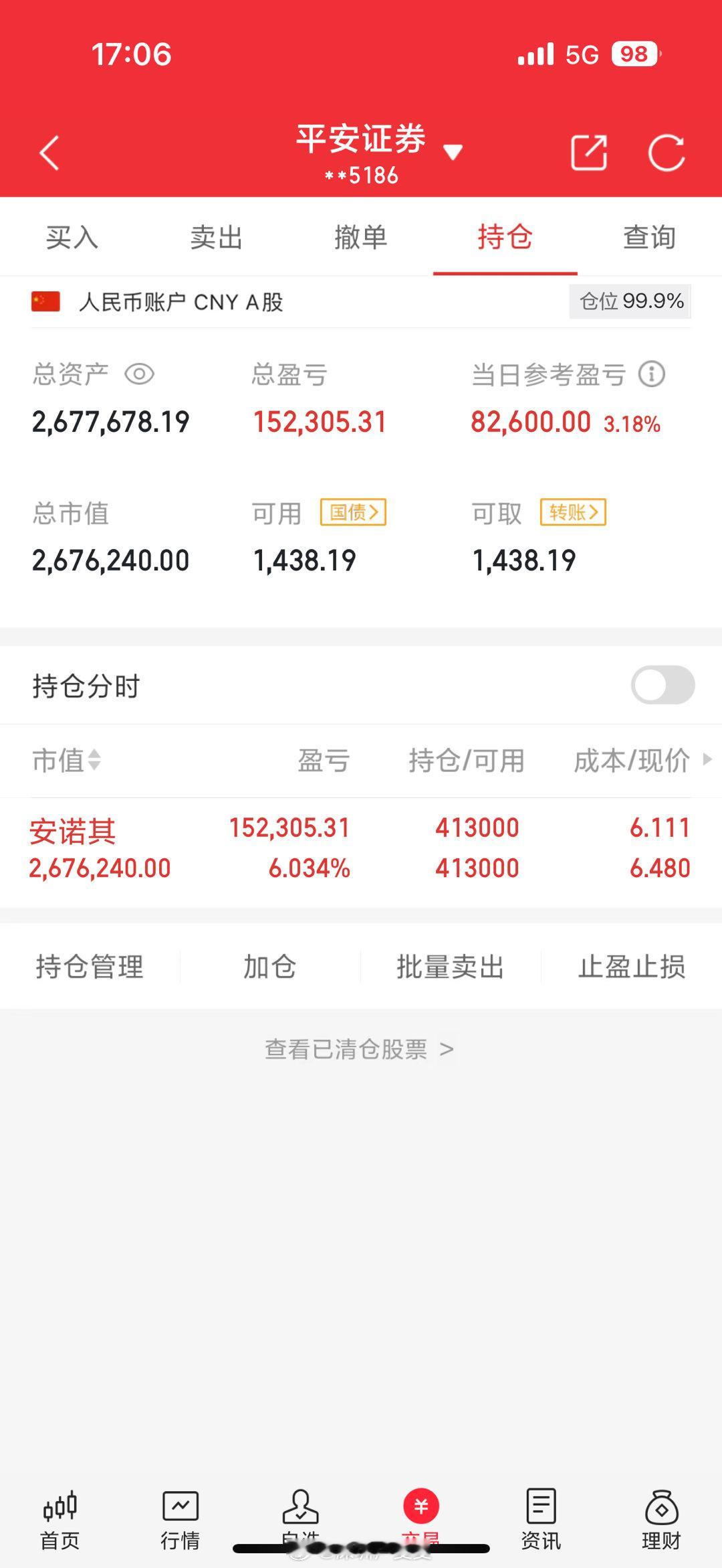 50万本金，目标一年做到500万，一年翻10倍（第60天）今日继续持*：安*其 