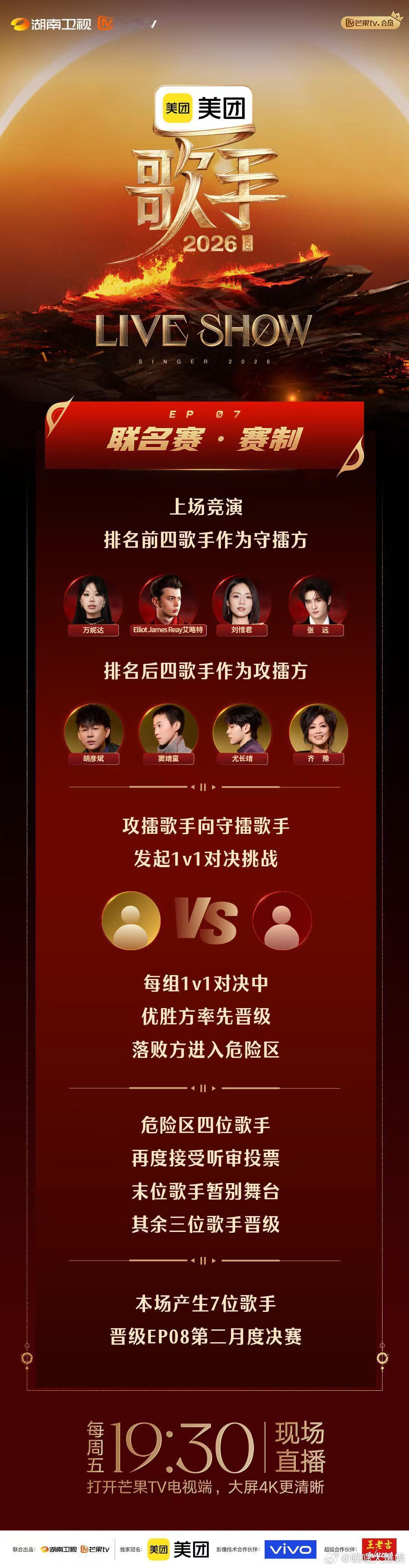 网传窦靖童pk尤长靖网传第七期神仙对决预定！《半点心》轻快有活力，《眼色》温柔有