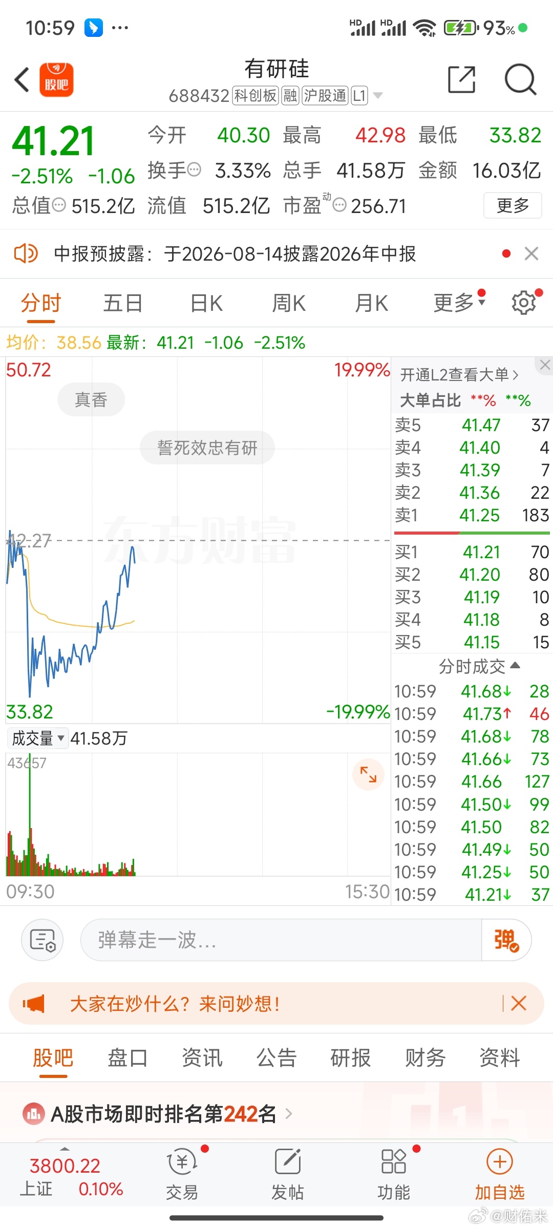 这个有研硅有点东西，早上秒杀跌停，米姐也不敢。 