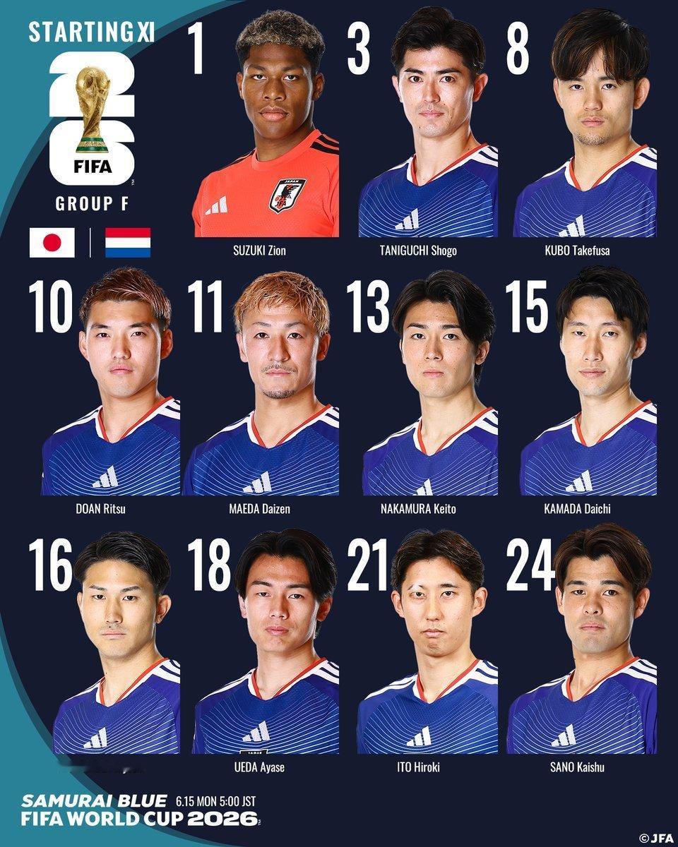 サッカー日本代表世界杯 【スタメン発表】▼GK鈴木彩艶▼DF谷口彰悟渡辺剛伊藤洋