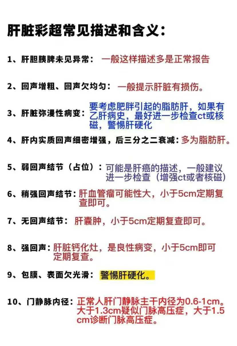 乙肝 肝硬化 肝脏彩超 健康科普 肝病教授陈士俊