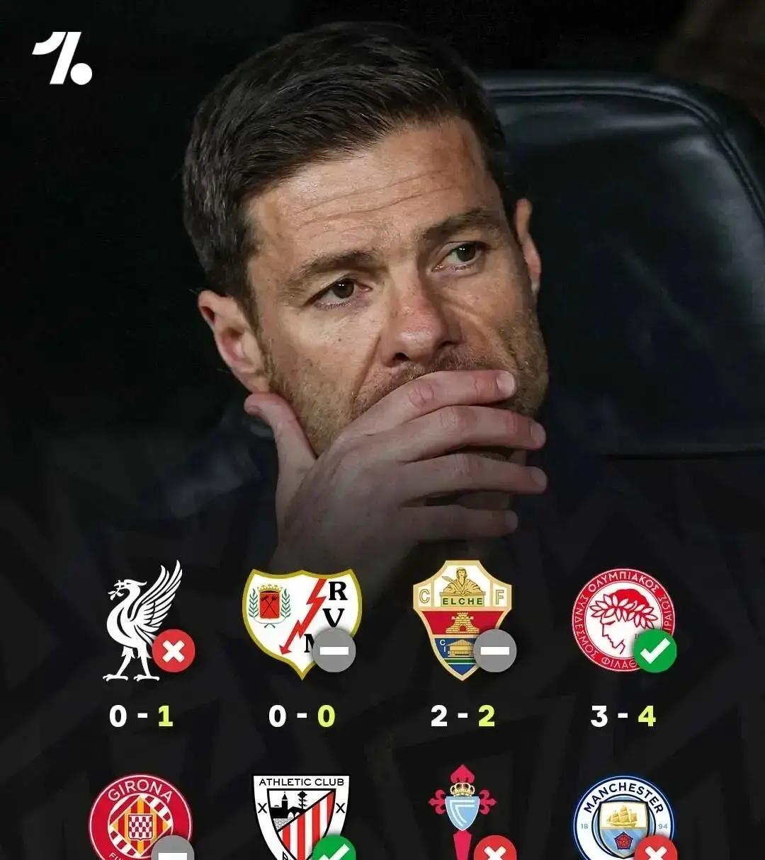 皇马球迷今早睁眼估计得懵。
 
12月11日那场皇城对决，曼城客场2比1把皇马逆