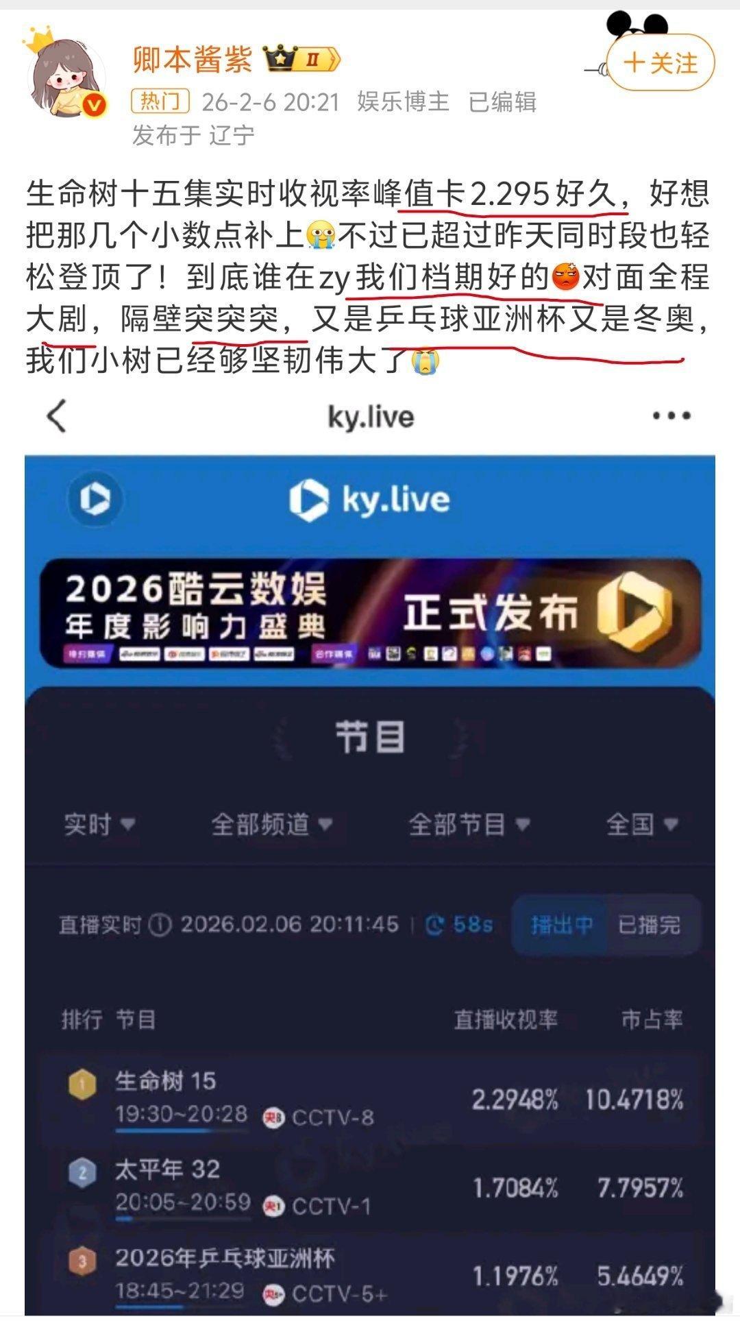 哪个大剧？哪个突突突？冬奥都还没开始呢，在半夜