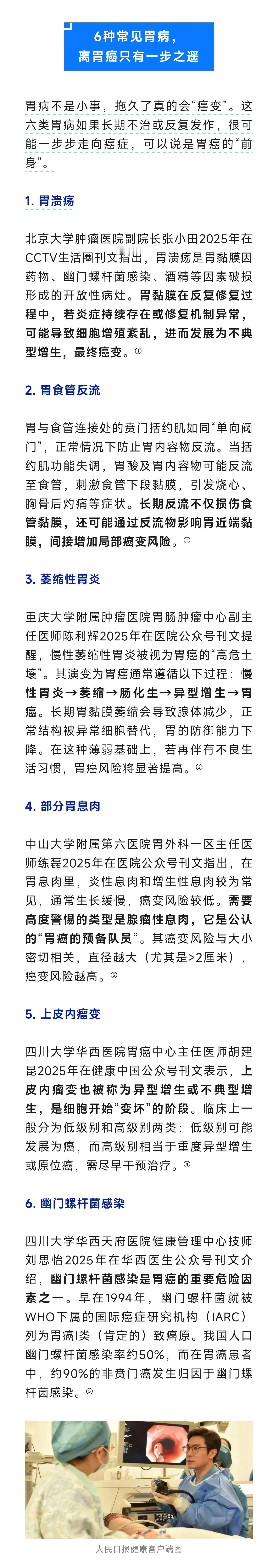 别把这些胃病拖成癌【别把这6种胃病拖成癌】很多胃癌是一口一口吃出来的 胃病不是小