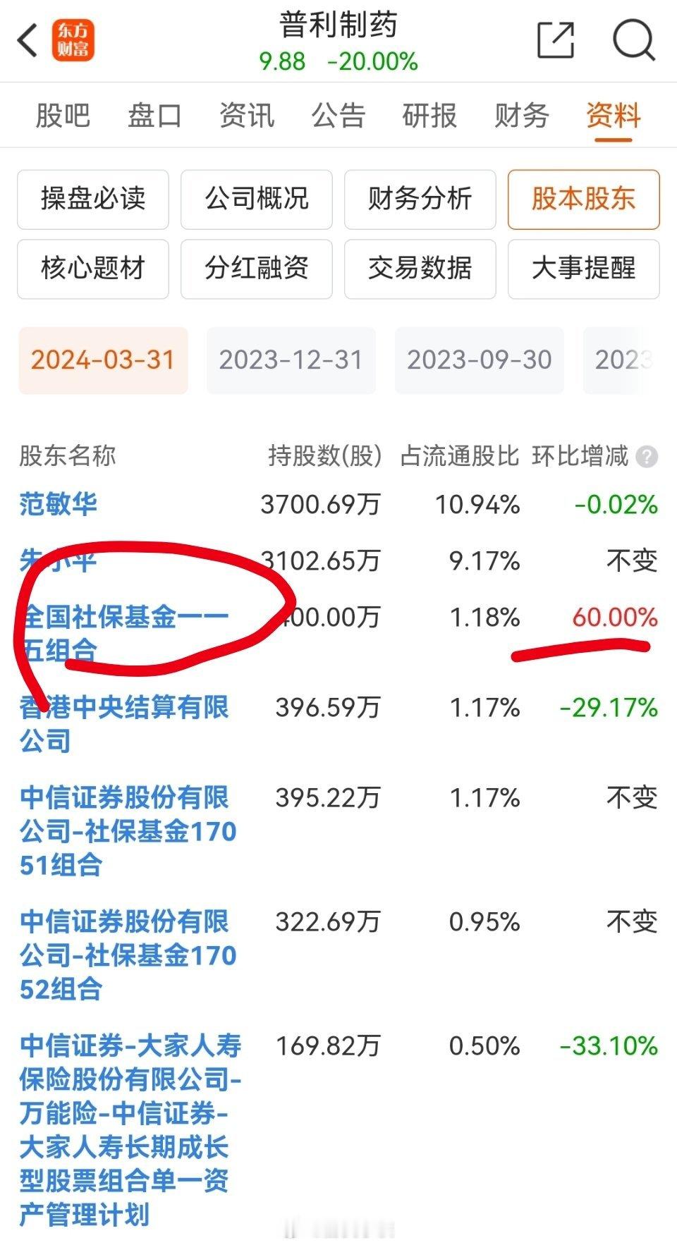 社保都能踩坑，这下把社保都给坑了，可想而知我们的生态[允悲][允悲] ​​​