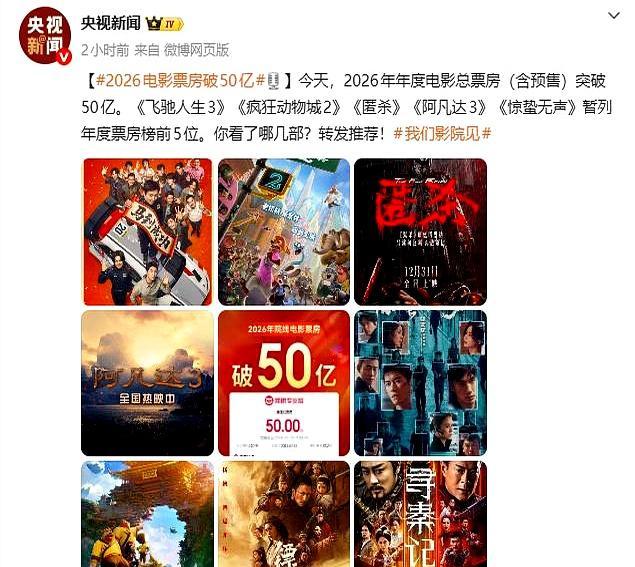 卡梅隆的《阿凡达3》都没想到，自己竟被一部国产赛车片甩在身后。
 
上映3天，票