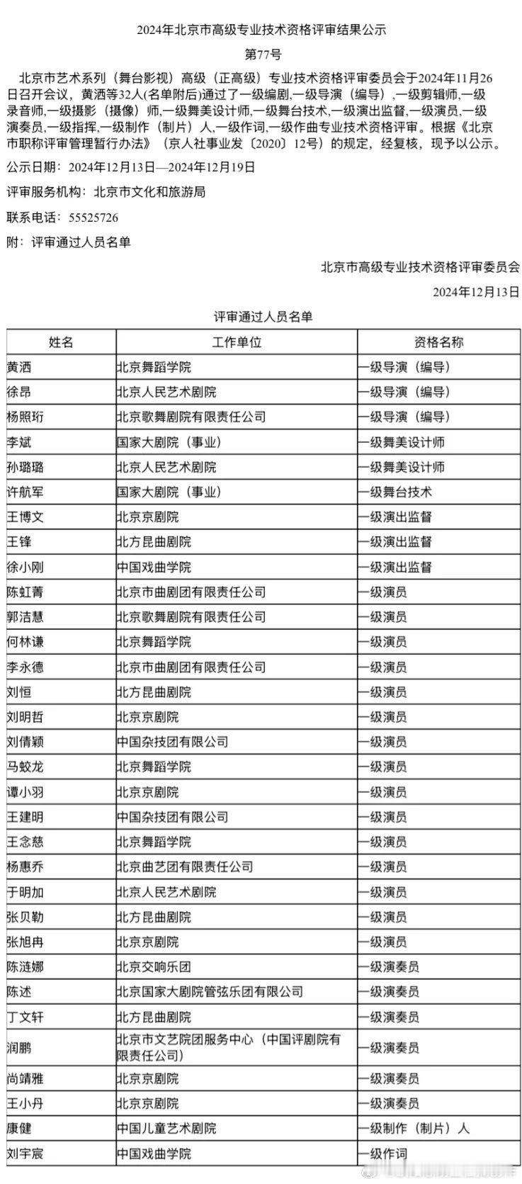 徐昂、于明加，还有认识的不？ 