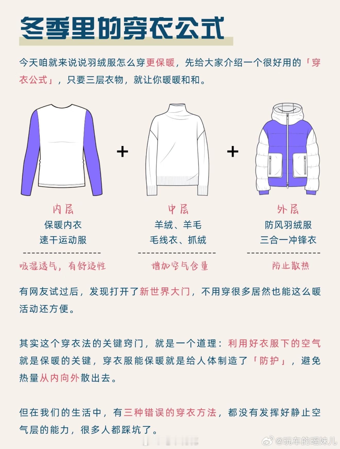 原来羽绒服里少穿比多穿更暖和三明治穿衣法 ​​​