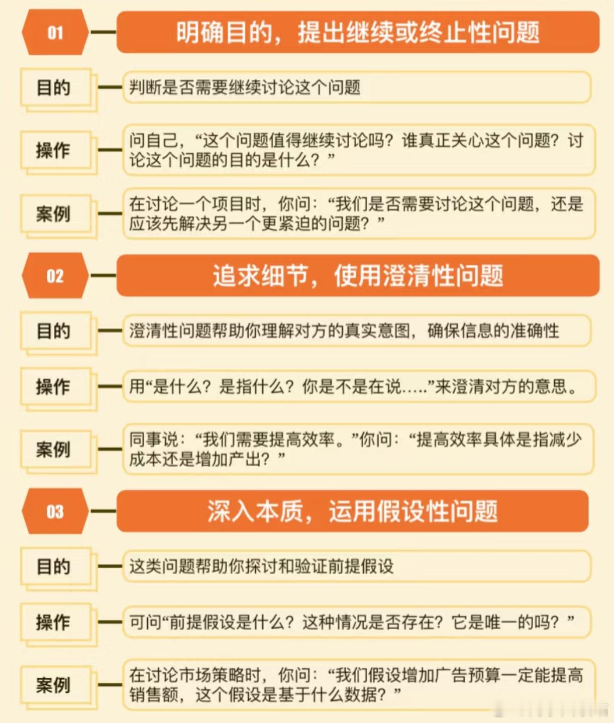 会提问这件事挺重要的 职场里如何精准提问 