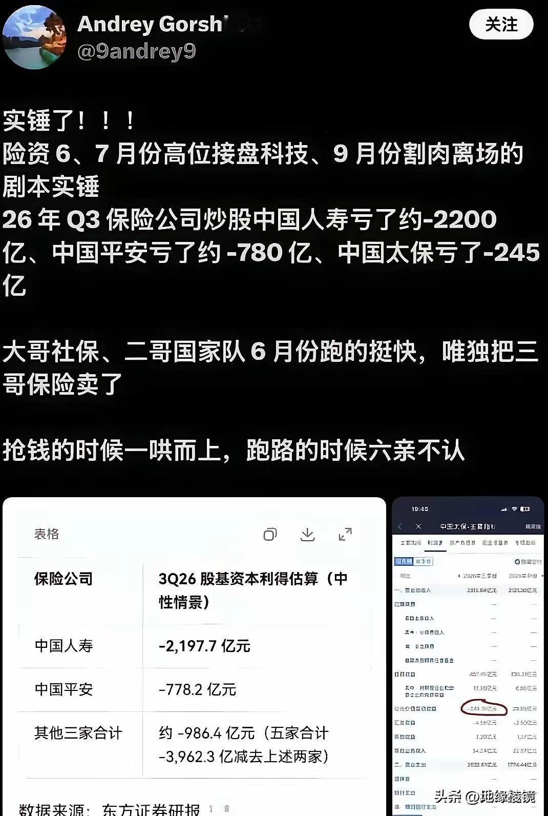 实锤了，“国寿亏2197亿、平安亏778亿、太保亏245亿？”
先别急着转发。