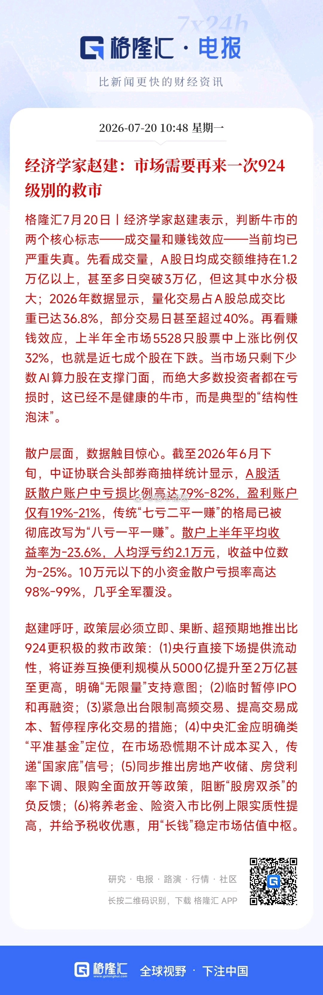 经济学家认为，市场需要再来一次924级别的救市。你认可这个观点吗？ 