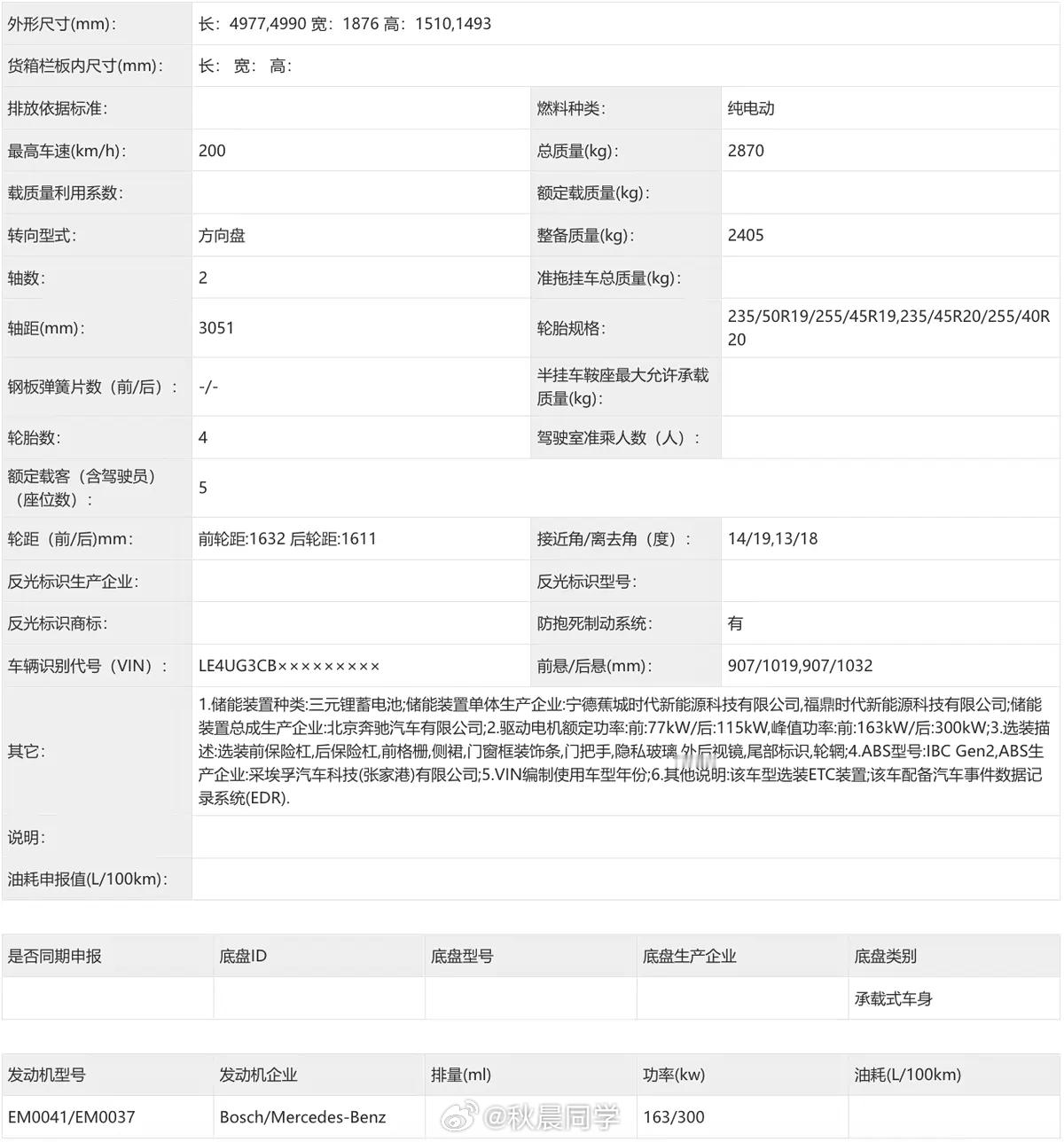 全新奔驰纯电C级长轴距版，长这样，口碑估计会两极分化 