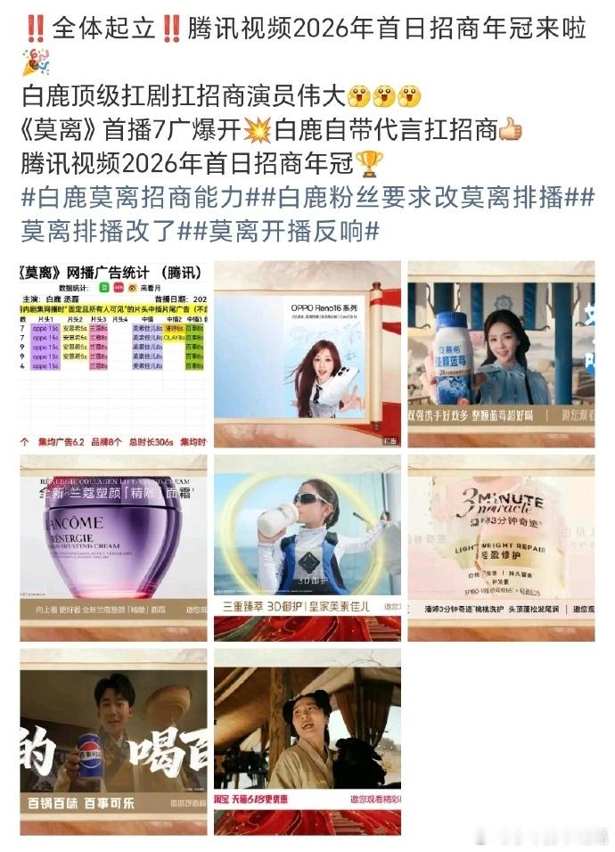 白鹿超迪丽热巴角色热度登顶本来以为今年古装角色热度卷不过神仙姐姐们，结果白鹿《莫
