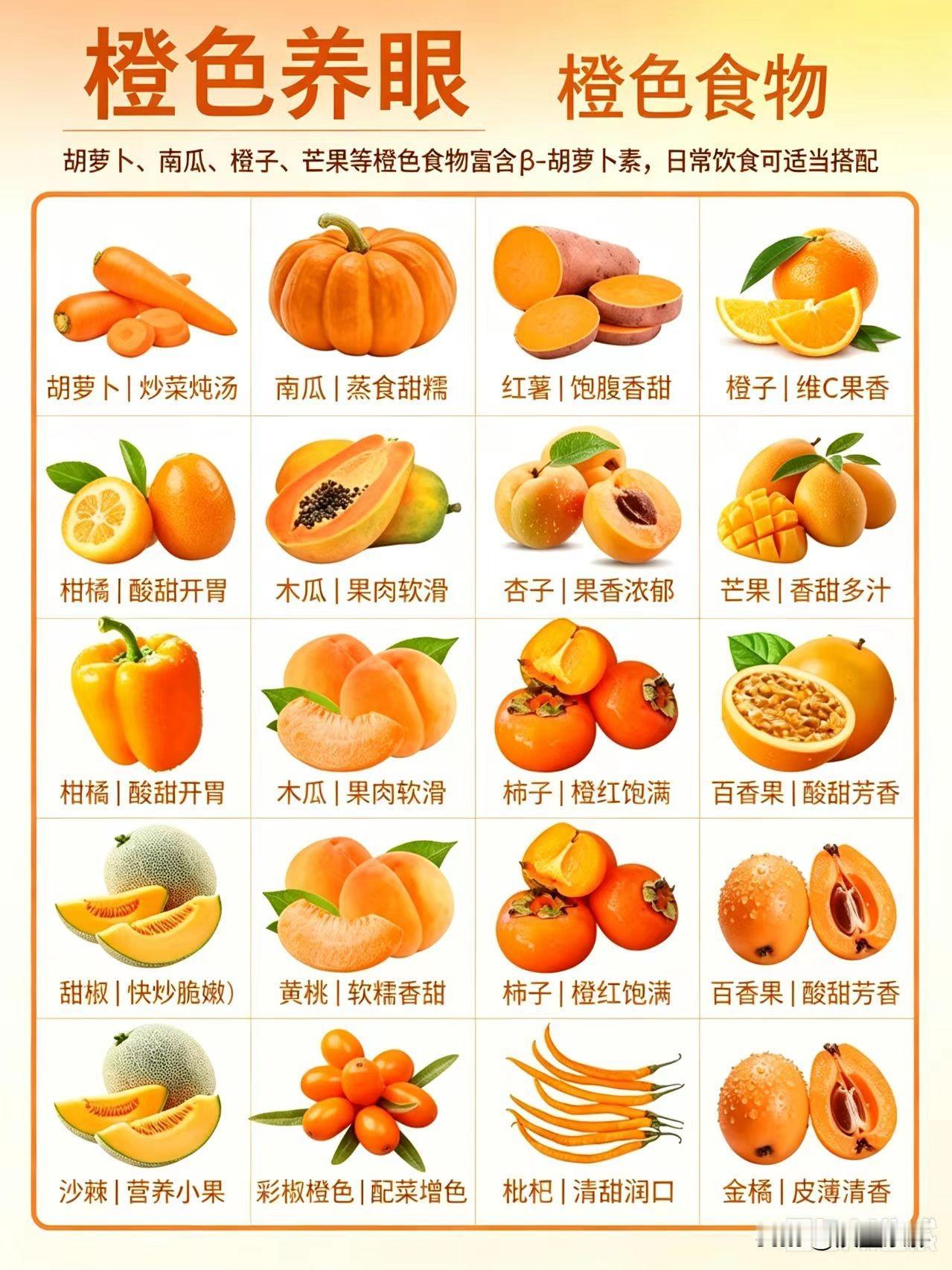 常吃橙色食物，对眼睛很友好
 
我们平时做饭吃饭，总习惯性只买各种绿叶蔬菜，餐桌