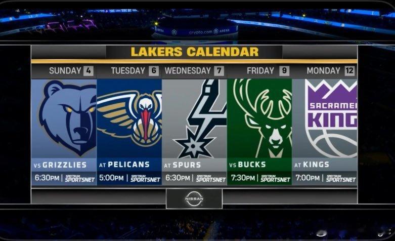 湖人接下来五场比赛，能拿下几场？