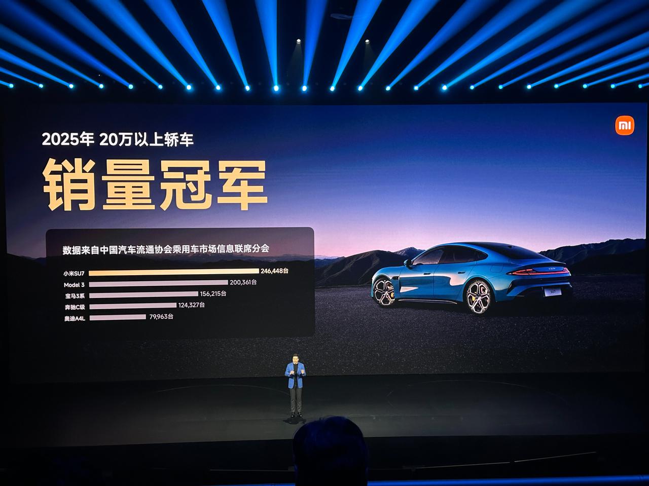 今晚小米发布会，雷军一上来就甩了个成绩单：第一代SU7发布24小时大定88898