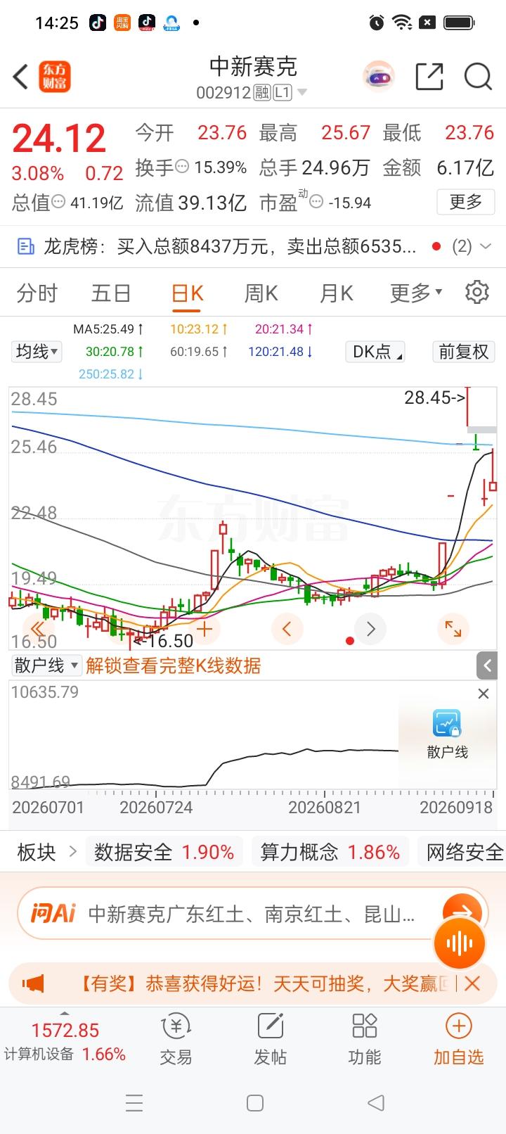 一位股民社区发帖崩溃得嚎啕大哭。

8月份5元重仓进场，一共投入了200000元