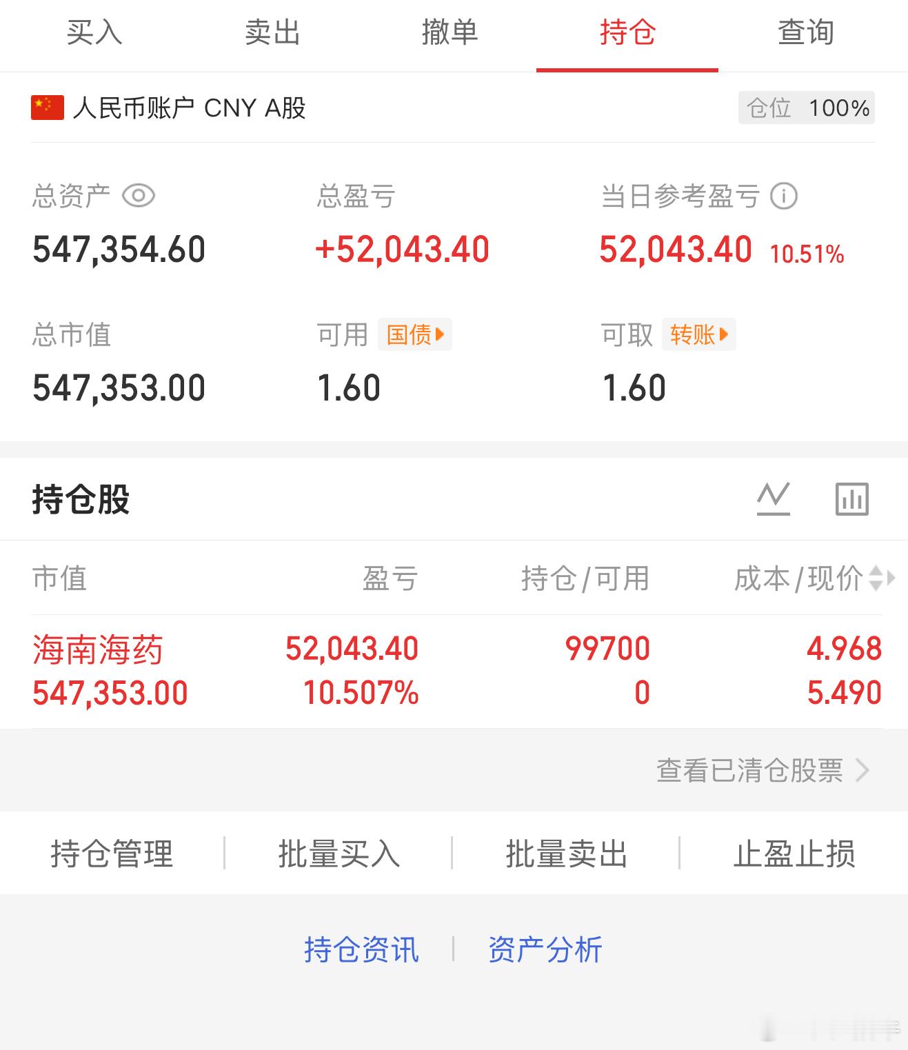 持：海南海药思路就一个，跟着热点走！ 