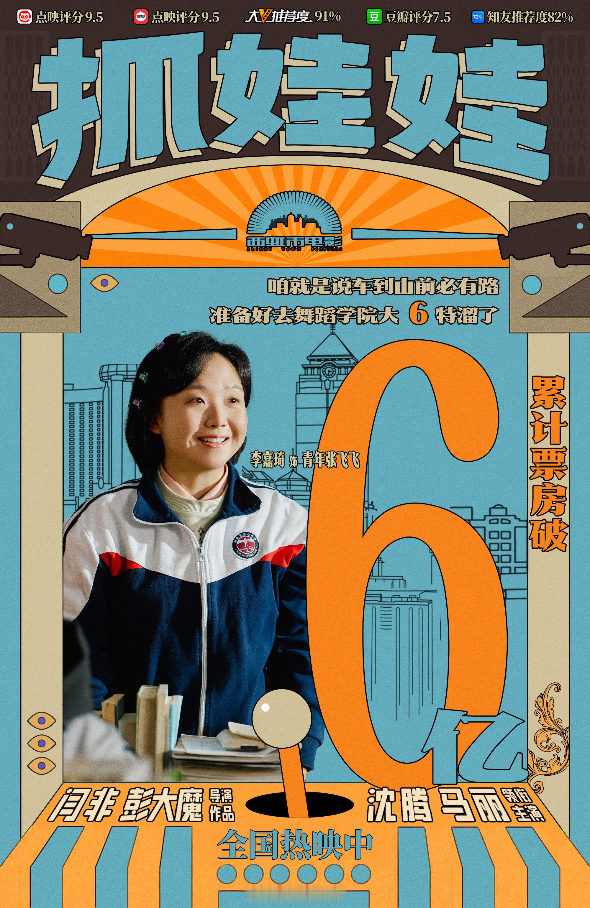 #抓娃娃票房破6亿# 暑期档爆笑喜剧电影《抓娃娃》累计票房破6亿！沈腾、马丽强强
