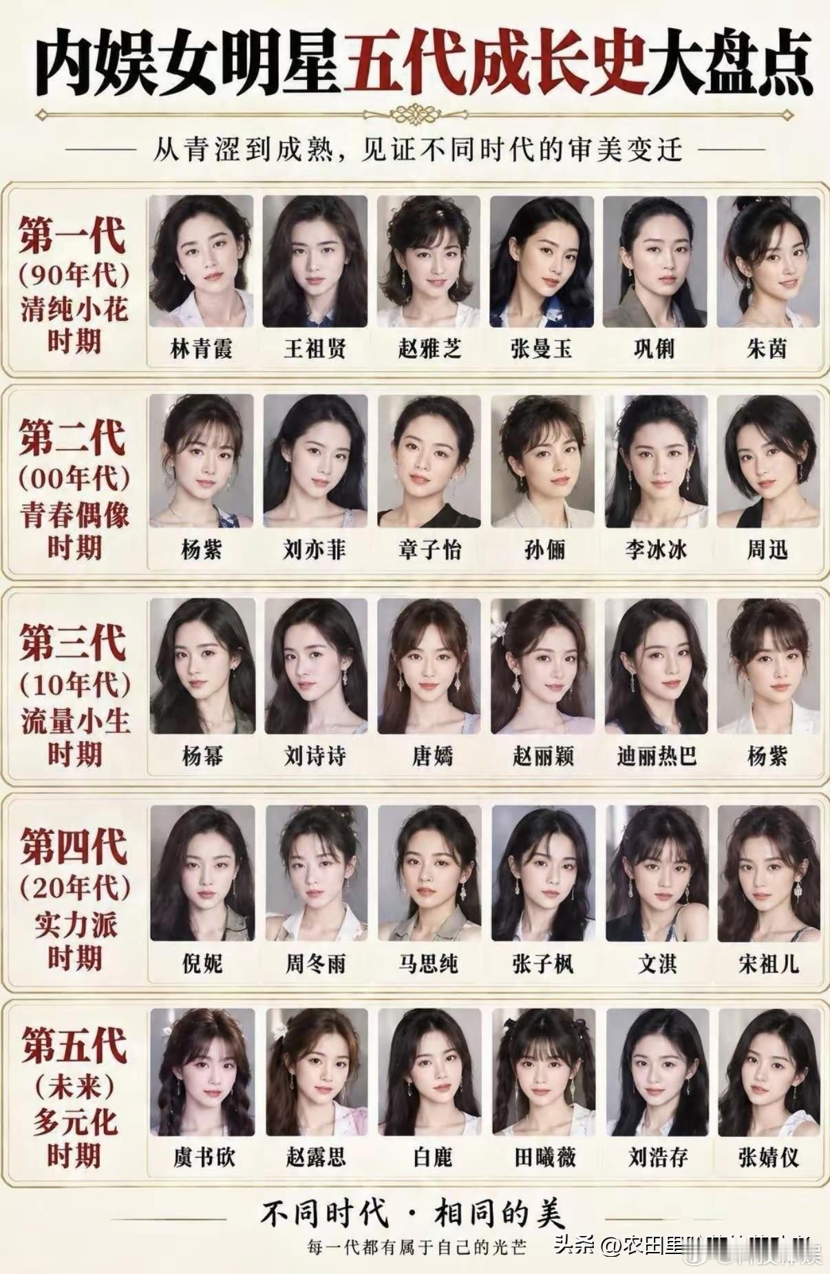 二十五位80后中生代男演员盘点，戏路全覆盖二十五位出生于80-89年的男演员同框
