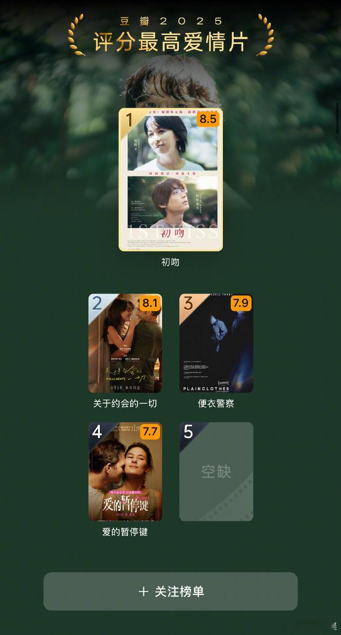 豆瓣2025分数最高华语电影豆瓣2025分数最高华语剧集豆瓣 2025 榜单出炉